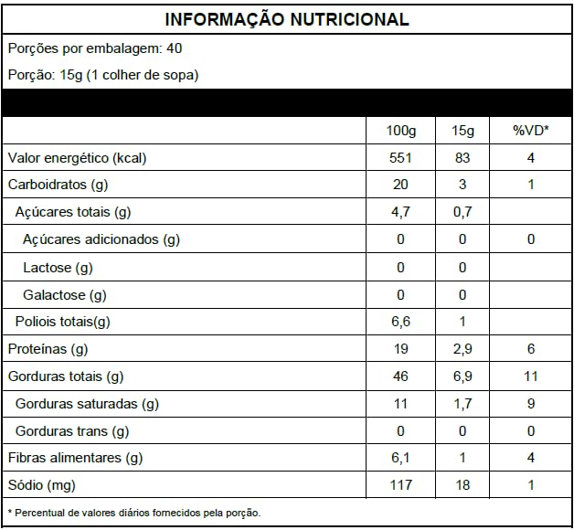Dr Peanut Pasta De Amendoim Sabor Brownie Com Whey Protein 600G Dr. Peanut 4 Dr Peanut Pasta De Amendoim Sabor Brownie Com Whey Protein 600G Dr. Peanut - Imagem 4